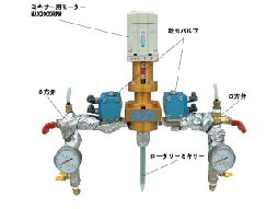 無洗浄ロータリーミキサー